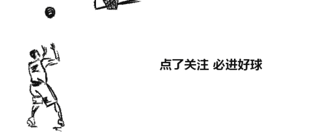 女性篮球爱好者参加集训的优势是什么?_0